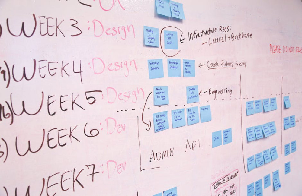 Welke software is ideaal voor jouw projectplanning?